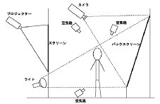 $B:nIJ(B $B%$%a!<%8(B